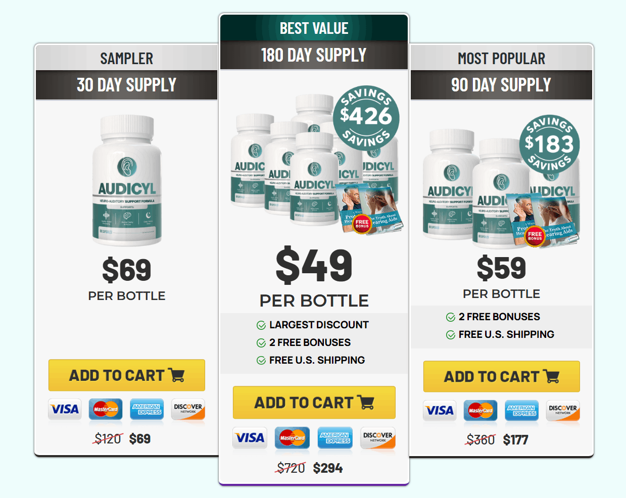 Audicyl discount
